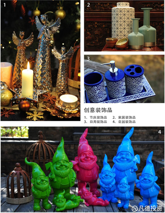 新股简析 长川科技（300604）与文化创意用品——德艺文创（300640）的投资视角对比